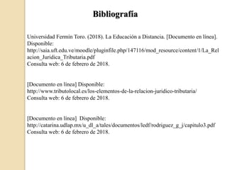 Bibliografía
Universidad Fermín Toro. (2018). La Educación a Distancia. [Documento en línea].
Disponible:
http://saia.uft.edu.ve/moodle/pluginfile.php/147116/mod_resource/content/1/La_Rel
acion_Juridica_Tributaria.pdf
Consulta web: 6 de febrero de 2018.
[Documento en línea] Disponible:
http://www.tributolocal.es/los-elementos-de-la-relacion-juridico-tributaria/
Consulta web: 6 de febrero de 2018.
[Documento en línea] Disponible:
http://catarina.udlap.mx/u_dl_a/tales/documentos/ledf/rodriguez_g_j/capitulo3.pdf
Consulta web: 6 de febrero de 2018.
 
