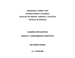 UNIVERSIDAD FERMIN TORO
VICERRECTORADO ACADEMICO
FACULTAD DE CIENCIAS JURIDICAS Y POLITICAS
ESCUELA DE DERECHO
(CUADRO EXPLICATIVO)
CIENCIA Y CONOCIMIENTO CIENTIFICO
WILFREDO DURAN
C.I. 18.526.908
 