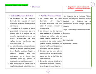FABIANA A. TORRES A. C.I. 23.486.479
 Diferencias  Legislación relacionada con la
Actividad Financiera del Estado
Venezolano
 Actividad Financiera del Estado
1- Se encuentra en una situación
dominante con respecto al sector
privado que le permite extraer parte de
sus ingresos.
2- La obtención de los ingresos se puede
generar de la misma manera que en la
privada, pero en la mayoría de los
casos los ingresos provienen de los
tributos, recaudaciones que esta
implique siempre y cuando este vaya
de la mano con la Ley.
3- Las necesidades que esta satisface se
encarga de una gran población ya sea
de un Estado, Municipio, Región o
Parroquia teniendo esta una
prolongación en el tiempo bien
importante como por ejemplo: la
construcción de una infraestructura.
4- Este se encarga de cumplir con el
beneficio social de la colectividad sien-
 Actividad Financiera Privada
1- En cambio esta no tiene
dominante sobre ninguna
actividad económica, sino que
actúa de manera particular e
independiente.
2- La obtención de los ingresos
viene a través de los convenios o
contratos que realicen entre las
partes, para así comercializar los
servicios de los cuales pueden
generar ingresos permitiendo de
esta manera financiar los gastos o
actividades que esta contenga.
3- Mientras que de este lado la
satisfacción de las necesidades
puede ser de un individuo de
futuro inmediato.
4- En cambio este va dirigida a la
rentabilidad economía y finanzas,
teniendo gran importancia el re-
- Ley Orgánica de la Hacienda Público
Nacional, Ley Orgánica del Poder Público
Municipal, Ley Orgánica de la
Administración Pública, Código Orgánico
Tributario.
- Leyes Especiales que establecen tributos
*Impuestos
*Tasas
*Contribuciones
Reglamentos y normas.
3
 