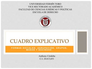 F O R M A S S O C I A L E S : A G R U PA C I Ó N , G R U P O S ,
M A S A S Y S O C I E D A D .
CUADRO EXPLICATIVO
UNIVERSIDAD FERMÍN TORO
VICE RECTORADO ACADÉMICO
FACULTAD DE CIENCIAS JURÍDICAS Y POLÍTICAS
ESCUELA DE DERECHO
Anthony Córdoba
C.I. 24.613,651
 