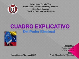 Universidad Fermín Toro
Facultad de Ciencias Jurídicas y Políticas
Escuela de Derecho
Cátedra: Derecho Constitucional
Integrante:
Yasmin Castillo
CI:14.353.811
Saia: C
Prof. Abg. . Emily V RamírezBarquisimeto, Marzo del 2017
 