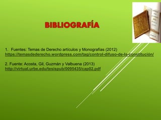 1. Fuentes: Temas de Derecho artículos y Monografías (2012)
https://temasdederecho.wordpress.com/tag/control-difuso-de-la-constitución/
2. Fuente: Acosta, Gil, Guzmán y Valbuena (2013)
http://virtual.urbe.edu/tesispub/0095435/cap02.pdf
 