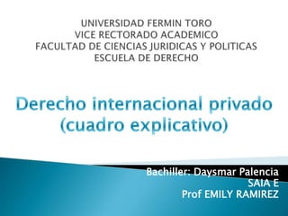 Bachiller: Daysmar Palencia
SAIA E
Prof EMILY RAMIREZ
 