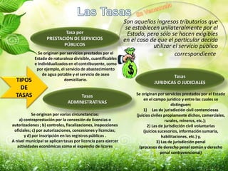 Tasa por
PRESTACIÓN DE SERVICIOS
PÚBLICOS
TIPOS
DE
TASAS
Son aquellos ingresos tributarios que
se establecen unilateralmente por el
Estado, pero sólo se hacen exigibles
en el caso de que el particular decida
utilizar el servicio público
correspondiente
Tasas
JURIDICAS O JUDICIALES
Tasas
ADMINISTRATIVAS
Se originan por servicios prestados por el
Estado de naturaleza divisible, cuantificables
e individualizados en el contribuyente, como
por ejemplo, el servicio de abastecimiento
de agua potable y el servicio de aseo
domiciliario.
Se originan por servicios prestados por el Estado
en el campo jurídico y entre las cuales se
distinguen:
1) Las de jurisdicción civil contenciosas
(juicios civiles propiamente dichos, comerciales,
rurales, mineros, etc.);
2) Las de jurisdicción civil voluntarias
(juicios sucesorios, información sumaria,
habilitaciones, etc.) y,
3) Las de jurisdicción penal
(procesos de derecho penal común y derecho
penal contravencional)
Se originan por varias circunstancias:
a) contraprestación por la concesión de licencias o
autorizaciones ; b) controles, fiscalizaciones, inspecciones
oficiales; c) por autorizaciones, concesiones y licencias;
y d) por inscripción en los registros públicos .
A nivel municipal se aplican tasas por licencia para ejercer
actividades económicas como el expendio de licores
 
