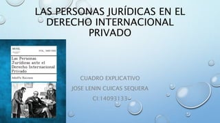LAS PERSONAS JURÍDICAS EN EL
DERECHO INTERNACIONAL
PRIVADO
CUADRO EXPLICATIVO
JOSE LENIN CUICAS SEQUERA
CI:14093133
 