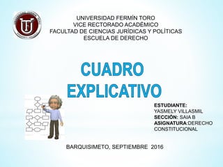 UNIVERSIDAD FERMÍN TORO
VICE RECTORADO ACADÉMICO
FACULTAD DE CIENCIAS JURÍDICAS Y POLÍTICAS
ESCUELA DE DERECHO
BARQUISIMETO, SEPTIEMBRE 2016
ESTUDIANTE:
YASMELY VILLASMIL
SECCIÓN: SAIA B
ASIGNATURA:DERECHO
CONSTITUCIONAL
 