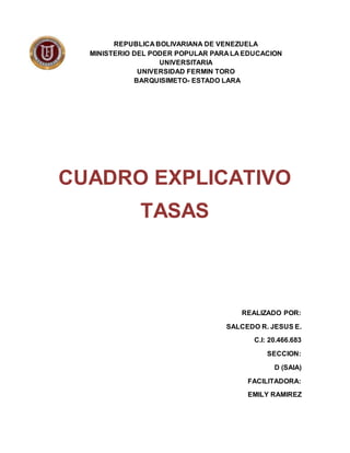 REPUBLICA BOLIVARIANA DE VENEZUELA
MINISTERIO DEL PODER POPULAR PARA LA EDUCACION
UNIVERSITARIA
UNIVERSIDAD FERMIN TORO
BARQUISIMETO- ESTADO LARA
CUADRO EXPLICATIVO
TASAS
REALIZADO POR:
SALCEDO R. JESUS E.
C.I: 20.466.683
SECCION:
D (SAIA)
FACILITADORA:
EMILY RAMIREZ
 