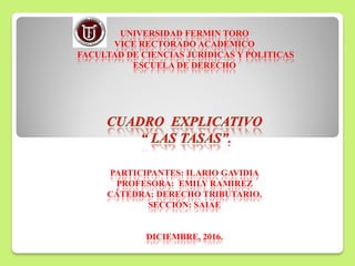 UNIVERSIDAD FERMIN TORO
VICE RECTORADO ACADEMICO
FACULTAD DE CIENCIAS JURIDICAS Y POLITICAS
ESCUELA DE DERECHO
.
PARTICIPANTES: ILARIO GAVIDIA
PROFESORA: EMILY RAMIREZ
CÁTEDRA: DERECHO TRIBUTARIO.
SECCIÓN: SAIAE
DICIEMBRE, 2016.
 