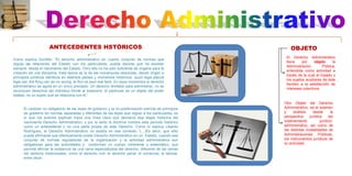 ANTECEDENTES HSTÓRICOS
Como explica Gordillo: “El derecho administrativo en cuanto conjunto de normas que
regula las relaciones del Estado con los particulares, puede decirse que ha existido
siempre, desde el nacimiento del Estado. Pero ello no ha sido suficiente ab origene para la
creación de una disciplina. Esta época es la de las monarquías absolutas, dando origen a
principios jurídicos idénticos en distintos países y momentos históricos: quod regis placuit
legis est, the King can do no wrong, le Roi ne peut mal faire. En esos momentos el derecho
administrativo se agota en un único precepto: Un derecho ilimitado para administrar; no se
reconocen derechos del individuo frente al soberano; el particular es un objeto del poder
estatal, no un sujeto que se relaciona con él.”
OBJETO
El Derecho Administrativo
tiene por objeto la
Administración Pública,
entendida como actividad a
través de la cual el Estado y
los sujetos auxiliares de éste
tienden a la satisfacción de
intereses colectivos.
Otro Objeto del Derecho
Administrativo, es el examen
y análisis desde la
perspectiva jurídica del
ordenamiento jurídico-
administrativo, así como de
las distintas modalidades de
Administraciones Públicas,
los instrumentos jurídicos de
su actividad.
El carácter no obligatorio de las leyes de gobierno y la no positivización estricta de principios
de gobierno en normas separadas y diferentes de las leyes que regían a los particulares, es
lo que los autores explican traza una línea clara que demarca esa etapa histórica del
nacimiento Derecho Administrativo, y por lo tanto la doctrina nombra este período histórico
como un antecedente y no una parte propia de este Derecho. Como lo explica Libardo
Rodríguez, el Derecho Administrativo no existía en ese contexto “(…)Es decir, que sólo
puede afirmarse que efectivamente existe Derecho Administrativo en un Estado, cuando ese
conjunto de normas reguladoras de la organización y la actividad administrativa son
obligatorias para las autoridades y conforman un cuerpo coherente y sistemático, que
permita afirmar la existencia de una rama especializada del derecho, diferente de las ramas
del derecho tradicionales, como el derecho civil, el derecho penal, el comercial, el laboral,
entre otros”.
 