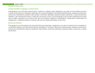 guión y tilde.
Educación Preescolar.
Campo formativo: Lenguaje y comunicación.
El lenguaje es una actividad comunicativa, cognitiva y reflexiva para integrarse y acceder al conocimiento de otras
culturas, interactuar en sociedad y aprender; se usa para establecer relaciones interpersonales, expresar sensaciones,
emociones, sentimientos y deseos; intercambiar, confrontar, defender y proponer ideas y opiniones, y valorar las de otros;
obtener y dar información diversa, y tratar de convencer a otros. Con el lenguaje, el ser humano representa el mundo
que le rodea, participa en la construcción del conocimiento, organiza su pensamiento, desarrolla la creatividad y la
imaginación, y reflexiona sobre la creación discursiva e intelectual propia y la de otros.
Educación Primaria.
El lenguaje es una herramienta de comunicación para aprender, integrarse a la cultura e interactuar en sociedad. Su
uso permite obtener y dar información diversa, establecer y mantener relaciones interpersonales, expresar sensaciones,
emociones, sentimientos y deseos; manifestar, intercambiar, confrontar, defender y proponer ideas y opiniones y valorar
las de otros.
 