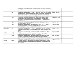 establecen las condiciones de comercialización, rotulado, vigilancia, y
                 control.

          547    Por el cual se reglamenta el Título V de la Ley 09 de 1979 en cuanto       Marzo 19/1996
                 a la expedición del registro sanitario y a las condiciones sanitarias de
                 producción, empaque y comercialización, al control de la sal para
                 consumo humano y se dictan otras disposiciones sobre la materia
          1397   Por el cual se promueve la lactancia materna, se reglamenta la             Agosto 24/1992
                 comercialización y publicidad de los alimentos de fórmula para
                 lactantes y complementarios de la leche materna y se dictan otras
                 disposiciones
          1036   Por el cual se subroga el capítulo 1 del titulo1 del decreto número        Abril 18/ 1991
                 2278 de agosto 2 de 1982
          1601   Por el cual se reglamenta parcialmente los títulos 111,V y VII de la       Junio 27/1984
                 Ley 09 de 1979, en cuanto a sanidad portuaria y vigilancia
                 epidemiologia en naves y vehículos terrestres
PESCADO   561    Por el cual se reglamenta el Título V de la Ley 09 de 1979 en cuanto a     Marzo 8 /1984
                 captura, procesamiento, transporte, y expendio de los productos de la
                 pesca.
                 Por el cual se reglamenta parcialmente el Título V de la Ley 09 de         Agosto 1/1983
CARNE     2162   1979 en cuanto a producción, procesamiento, transporte y el
                 expendio de los productos cárnicos procesados.
          2106   Por el cual se reglamenta parcialmente el título V de la Ley 09 de         julio 26 /1983
                 1979 en 10 referente a identidad, clasificación, procesamiento,
                 importación, transporte y comercialización de aditivos para alimentos
                 Por el cual se reglamenta parcialmente el Título V de la Ley 09 de         Agosto 2 /1982
CARNE     2278   1979 en cuanto al sacrificio de animales de abasto público o para
                 consumo humano y el procesamiento, transporte y comercialización
                 de su carne
 