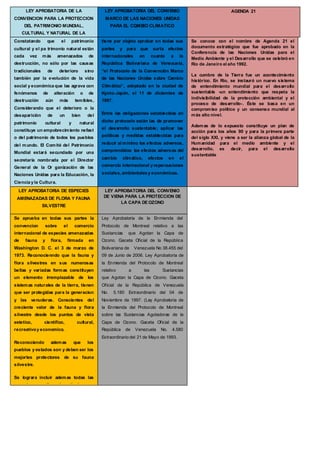 LEY APROBATORIA DE LA
CONVENCION PARA LA PROTECCION
DEL PATRIMONIO MUNDIAL,
CULTURAL Y NATURAL DE LA
UNESCOConstatando que el patrimonio
cultural y el pa trimonio natural están
cada vez más amenazados de
destrucción, no sólo por las causas
tradicionales de deterioro sino
también por la evolución de la vida
social y económica que las agrava con
fenómenos de alteración o de
destrucción aún más temibles,
Considerando que el deterioro o la
desaparición de un bien del
patrimonio cultural y natural
constituye un empobrecimiento nefast
o del patrimonio de todos los pueblos
del mundo. El Comité del Patrimonio
Mundial estará secundado por una
secretaría nombrada por el Director
General de la Or ganización de las
Naciones Unidas para la Educación, la
Ciencia y la Cultura.
LEY APROBATORIA DEL CONVENIO
MARCO DE LAS NACIONES UNIDAS
PARA EL CQMBIO CLIMATICO
tiene por objeto aprobar en todas sus
partes y para que surta efectos
internacionales en cuanto a la
República Bolivariana de Venezuela,
“el Protocolo de la Convención Marco
de las Naciones Unidas sobre Cambio
Climático”, adoptado en la ciudad de
Kyoto-Japón, el 11 de diciembre de
1997.
Entre las obligaciones establecidas en
dicho protocolo están las de promover
el desarrollo sustentable; aplicar las
políticas y medidas establecidas para
reducir al mínimo los efectos adversos,
comprendidos los efectos adversos del
cambio climático, efectos en el
comercio internacional y repercusiones
sociales, ambientales y económicas.
AGENDA 21
Se conoce con el nombre de Agenda 21 el
documento estratégico que fue aprobado en la
Conferencia de las Naciones Unidas para el
Medio Ambiente y el Desarrollo que se celebró en
Río de Janeiro el año 1992.
La cumbre de la Tierra fue un acontecimiento
histórico. En Río, se instauró un nuevo sistema
de entendimiento mundial para el desarrollo
sustentable -un entendimiento que respeta la
indivisibilidad de la protección ambiental y el
proceso de desarrollo-. Éste se basa en un
compromiso político y un consenso mundial al
más alto nivel.
Ademas de lo expuesto constituye un plan de
acción para los años 90 y para la primera parte
del siglo XXI, y viene a ser la alianza global de la
Humanidad para el medio ambiente y el
desarrollo, es decir, para el desarrollo
sustentable
LEY APROBATORIA DE ESPECIES
AMENAZADAS DE FLORA Y FAUNA
SILVESTRE
Se aprueba en todas sus partes la
convencion sobre el comercio
internacional de especies amenazadas
de fauna y flora, firmada en
Washington D. C. el 3 de marzo de
1973. Reconocienndo que la fauna y
flora silvestres en sus numerosas
bellas y variadas formas constituyen
un elemento irremplazable de los
sistemas naturales de la tierra, tienen
que ser protegidas para la generacion
y las venuderas. Conscientes del
creciente valor de la fauna y flora
silvestre desde los puntos de vista
estetico, cientifico, cultural,
recreativoy economico.
Reconociendo ademas que los
pueblos y estados son y deben ser los
mejortes protectores de su fauna
silvestre.
Se lograra incluir ademas todas las
especies en peligro de extincion que
son o puden ser afectadas por el
comercio
LEY APROBATORIA DEL CONVENIO
DE VIENA PARA LA PROTECCION DE
LA CAPA DE OZONO
Ley Aprobatoria de la Enmienda del
Protocolo de Montreal relativo a las
Sustancias que Agotan la Capa de
Ozono. Gaceta Oficial de la República
Bolivariana de Venezuela No 38.455 del
09 de Junio de 2006. Ley Aprobatoria de
la Enmienda del Protocolo de Montreal
relativo a las Sustancias
que Agotan la Capa de Ozono. Gaceta
Oficial de la República de Venezuela
No. 5.180 Extraordinario del 04 de
Noviembre de 1997. (Ley Aprobatoria de
la Enmienda del Protocolo de Montreal
sobre las Sustancias Agotadoras de la
Capa de Ozono. Gaceta Oficial de la
República de Venezuela No. 4.580
Extraordinario del 21 de Mayo de 1993.
 