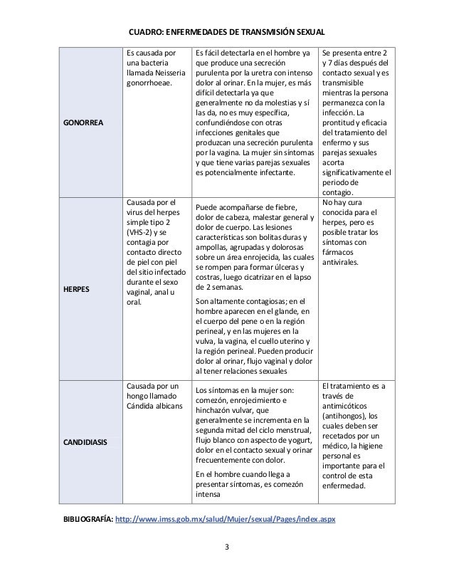 Cuadro Its Comentarios<script async src=
