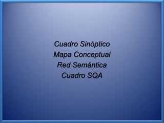 Cuadro Sinóptico Mapa Conceptual Red Semántica Cuadro SQA 