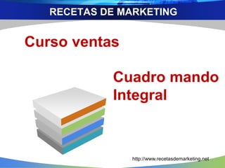 Curso ventas
Cuadro mando
Integral
RECETAS DE MARKETING
http://www.recetasdemarketing.net
 