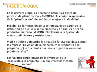 FASE I: ENFOQUE
En la primera etapa, es necesario definir las bases del
proceso de planificación y ENFOCAR. El equipo responsable
de la “planificación”, deberá hacer el ejercicio de definir:
Misión : La formulación de la estrategia debe partir de la
definición de qué va a ser la empresa y de cuál va a ser su
producto-mercado (MISION). Ello llevará a la fijación de
metas preliminares y restricciones.
Visión : Define y describe la situación futura que desea tener
la empresa. La visión de la empresa es la respuesta a la
pregunta, ¿Qué queremos que sea la organización en los
próximos años?
Los Valores corporativos de la empresa: es la
respuesta a la pregunta, ¿En qué creemos y cómo
somos?
CMI(BALANCED SCORECARD) PROCESO PLANIFICACION ESTRATÉGICA
ENFOQUE
 