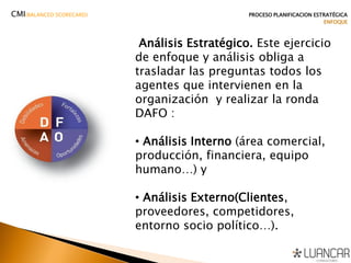 Análisis Estratégico. Este ejercicio
de enfoque y análisis obliga a
trasladar las preguntas todos los
agentes que intervienen en la
organización y realizar la ronda
DAFO :
• Análisis Interno (área comercial,
producción, financiera, equipo
humano…) y
• Análisis Externo(Clientes,
proveedores, competidores,
entorno socio político…).
CMI(BALANCED SCORECARD) PROCESO PLANIFICACION ESTRATÉGICA
ENFOQUE
 