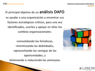 El principal objetivo de un análisis DAFO
es ayudar a una organización a encontrar sus
factores estratégicos críticos, para una vez
identificados, usarlos y apoyar en ellos los
cambios organizacionales:
•consolidando las fortalezas,
•minimizando las debilidades,
•aprovechando las ventajas de las
oportunidades, y
•eliminando o reduciendo las amenazas.
CMI(BALANCED SCORECARD) PROCESO PLANIFICACION ESTRATÉGICA
ENFOQUE
 