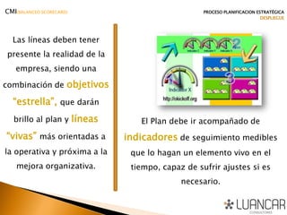 Las líneas deben tener
presente la realidad de la
empresa, siendo una
combinación de objetivos
“estrella”, que darán
brillo al plan y líneas
“vivas” más orientadas a
la operativa y próxima a la
mejora organizativa.
El Plan debe ir acompañado de
indicadores de seguimiento medibles
que lo hagan un elemento vivo en el
tiempo, capaz de sufrir ajustes si es
necesario.
CMI(BALANCED SCORECARD) PROCESO PLANIFICACION ESTRATÉGICA
DESPLIEGUE
 