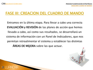 FASE III: CREACION DEL CUADRO DE MANDO
Entramos en la última etapa. Para llevar a cabo una correcta
EVALUACIÓN y REVISIÓN de las planes de acción que hemos
llevado a cabo, así como sus resultados, se desarrollará un
sistema de información con un Panel de Indicadores, que nos
permitan retroalimentar el sistema y establecer las distintas
ÁREAS DE MEJORA sobre las que actuar.
CMI(BALANCED SCORECARD) PROCESO PLANIFICACION ESTRATÉGICA
CREACIÓN CUADRO DE MANDO
 