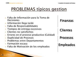  Falta de Información para la Toma de
Decisiones
 Información llega tarde
 Falta de Responsabilidades
 Tiempos de entrega excesivos
 Clientes no satisfechos
 Errores en el proceso productivo (Calidad)
 Duplicidad de Procesos
 Problemas entre Departamentos
 Formación escasa
 Falta de Motivación de los empleados
Empleados
Procesos
Clientes
Finanzas
CMI(BALANCED SCORECARD) CUADRO DE MANDO INTEGRAL
 