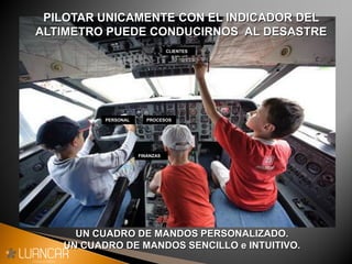 PERSONAL PROCESOS
CLIENTES
FINANZAS
UN CUADRO DE MANDOS PERSONALIZADO.
UN CUADRO DE MANDOS SENCILLO e INTUITIVO.
PILOTAR UNICAMENTE CON EL INDICADOR DEL
ALTIMETRO PUEDE CONDUCIRNOS AL DESASTRE
 