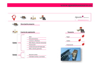 www.apunteasesores.es




                                                                          info@apunteasesore s.es



         Descripción proyecto




         Cuenta de explotación                              Tesorería


                     Solar                                 Pagos
                     Dirección técnica
                     Licencias y Permisos                  Cobros
Costes               Obra Nueva y División Horizontal
                     Financiación                          Financiación
                     Comercialización & Publicidad
                     Obra y Gastos generales



Ventas               Situación ventas
                     Calendario ventas y escrituras
 