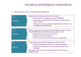 Iniciativas estratégicas corporativas

• Descripción de las iniciativas estratégicas:

PR1                 Redefinición del Modelo de Actuación Comercial:
                        • Definición de la estrategia comercial de #######
ACELERA                 • Revisión de la segmentación de clientes e identificación de
                           nuevos canales
                        • Adecuación de la estructura del Departamento Comercial a la
                           estrategia comercial definida

PR2                  Definición del Plan de Servicios de valor añadido a ofrecer al cliente
                     final de ###### (altas suministros, tarjeta empresa, etc.):
FIDELIZA                   • Identificación de los servicios a ofrecer
                           • Definición del Plan de Negocio
                           • Definición del modelo de actualización y seguimiento


PR4                 Implantación de los cambios organizativos de primer nivel
                        • Definición detallada de funciones y responsabilidades
ADECUA                  • Diseño de un modelo de reconocimiento alineado con la
                           estrategia
                    Adecuación de la estructura y dimensionamiento de los nuevos
                    Departamentos                                                        40
 