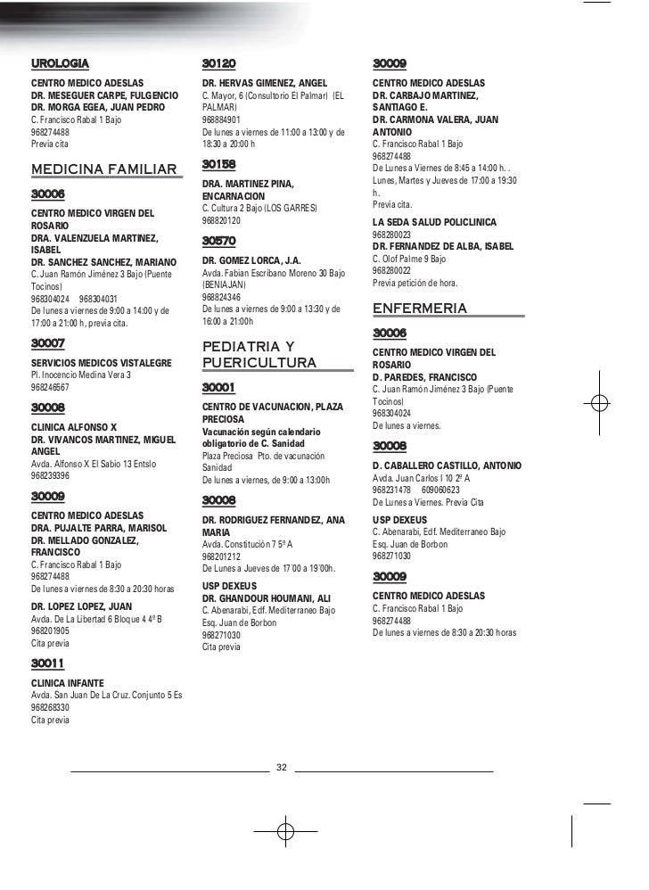 cuadro medicos adeslas cuadro medico adeslas cuadro medicos adeslas cuadro medico adeslas