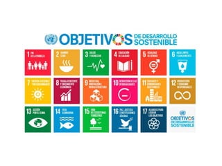 Cuadro Objetivos Desarrollo Sostenible