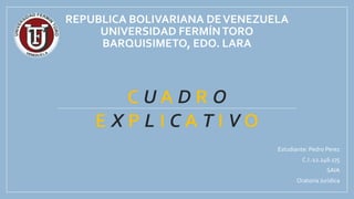 REPUBLICA BOLIVARIANA DEVENEZUELA
UNIVERSIDAD FERMÍNTORO
BARQUISIMETO, EDO. LARA
Estudiante: Pedro Perez
C.I.:12.246.175
SAIA
Oratoria Jurídica
 