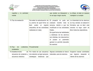 SECRETARÍA DEEDUCACIÓNPÚBLICA DEHIDALGO
SECRETARÌA DEEDUCACIÒNMEDIA SUPERIOR Y SUPERIOR
DEPARTAMENTO DEEDUCACIÒNNORMAL
DIRECCIÓNGENERAL DEFORMACIÓNY SUPERACIÓNDOCENTE
ESCUELA NORMAL SUPERIOR PÚBLICA DEL ESTADO DEHIDALGO
cognitivo y la actividad
mental
que sienten se bloquearon y
no se logro ningún escrito
su dibujo, al estar en equipos
manejaron un amplia
13.Tipo de evaluación Se evaluó la estructuración de
su poema de igual forma se
llevó acabo un registro
anecdótico de las actividades
realizadas en clase.
El proyecto no pudo ser
evaluado durante toda la
semana, debido a que fue
modificado en las actividades
finales.
De igual forma las habilidades
y destrezas de los alumnos
son distintas, los instrumentos
al poseer un parámetro
general no permitió descartar
los avances
La diversidad de los alumnos
es muy variada, la evaluación
formativa que se llevó esta
semana no logro cubrir de
lleno todas las expectativas.
14.Tipo de contenidos
empleados
Procedimental
15.Establecimiento de
secuencia de contenido y
secuencia didáctica
Por medio de una secuencia
de contenido se logró apropiar,
estrategias didácticas que
Algunas actividades no fueron
relevantes para los alumnos.
Surgieron nuevas actividades
que lograron despertar el
interés de los alumnos.
 