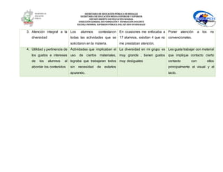 SECRETARÍA DEEDUCACIÓNPÚBLICA DEHIDALGO
SECRETARÌA DEEDUCACIÒNMEDIA SUPERIOR Y SUPERIOR
DEPARTAMENTO DEEDUCACIÒNNORMAL
DIRECCIÓNGENERAL DEFORMACIÓNY SUPERACIÓNDOCENTE
ESCUELA NORMAL SUPERIOR PÚBLICA DEL ESTADO DEHIDALGO
3. Atención integral a la
diversidad
Los alumnos contestaron
todas las actividades que se
solicitaron en la materia.
En ocasiones me enfocaba a
17 alumnos, existían 4 que no
me prestaban atención.
Poner atención a los no
convencionales.
4. Utilidad y pertinencia de
los gustos e intereses
de los alumnos al
abordar los contenidos
Actividades que implicaban el
uso de ciertos materiales,
lograba que trabajaran todos
sin necesidad de estarlos
apurando.
La diversidad en mi grupo es
muy grande , tienen gustos
muy desiguales
Les gusta trabajar con material
que implique contacto cierto
contacto con ellos
principalmente el visual y el
tacto.
 