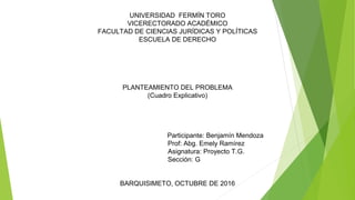 UNIVERSIDAD FERMÍN TORO
VICERECTORADO ACADÉMICO
FACULTAD DE CIENCIAS JURÍDICAS Y POLÍTICAS
ESCUELA DE DERECHO
PLANTEAMIENTO DEL PROBLEMA
(Cuadro Explicativo)
Participante: Benjamín Mendoza
Prof: Abg. Emely Ramírez
Asignatura: Proyecto T.G.
Sección: G
BARQUISIMETO, OCTUBRE DE 2016
 