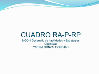 CUADRO RA-P-RP
MOD-II Desarrollo de habilidades y Estrategias
Cognitivas
YADIRA GONZALEZ ROJAS
 