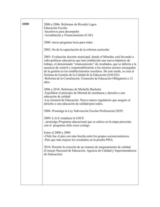 2000   2000 a 2006- Reformas de Ricardo Lagos
       Educación Escolar
       -Incentivos para desempeño
       -Acreditación y Financiamiento (CAE)

       2000- inicio programa liceo para todos

       2002- fin de la capacitación de la reforma curricular

       2003- Evaluación docente municipal, donde el Mineduc está llevando a
       cabo políticas educativas que han establecido una nueva hipótesis de
       trabajo, el denominado “estancamiento” de resultados, que se debería a la
       ausencia de control y responsabilizarían a los mismos actores encargados
       de la gestión en los establecimientos escolares. De este modo, se crea el
       Sistema de Gestión de la Calidad de la Educación (SACGE)
       -Reforma de la Constitución: Extensión de Educación Obligatoria a 12
       años

       2006 a 2010- Reformas de Michelle Bachelet.
       -Equilibrar el principio de libertad de enseñanza y derecho a una
       educación de calidad
       -Ley General de Educación: Nuevo marco regulatorio que asegure el
       derecho a una educación de calidad para todos.

       2008- Promulga la Ley Subvención Escolar Preferencial (SEP)

       2009- L.G.E remplaza la LOCE
       - promulgo Programa educacional que se enfoca en la etapa prescolar,
       con el programa chile crece contigo

       Entre el 2000 y 2009.
       -Chile fue el país con más brecha entre los grupos socioeconómicos.
       -País que más mejoro los resultados en la prueba PISA.

       2010- Permite la creación de un sistema de aseguramiento de calidad
       (Consejo Nacional de Educación, Agencia de Calidad y Superintendencia
       de Educación).
 