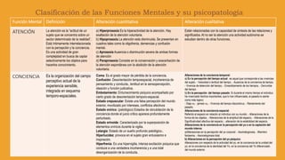 Clasificación de las Funciones Mentales y su psicopatología
Función Mental Definición Alteración cuantitativa Alteración cualitativa
ATENCIÓN La atención es la “actitud de un
sujeto que se concentra sobre un
sector determinado de la realidad”.
Está íntimamente interrelacionada
con la percepción y la conciencia.
Es una actividad de gran
complejidad en busca de captar
selectivamente los objetos para
hacerlos conocimiento.
a) Hiperprosexia Es la hiperactividad de la atención. Hay
exaltación de la atención voluntaria.
b) Hipoprosexia La atención esta disminuida. Se presentan en
cuadros tales como la oligofrenia, demencias y confusión
mental.
c) Aprosexia Ausencia o disminución severa de ambas formas
de atención
d) Paraprosexia Consiste en la conservación y exacerbación de
la atención espontánea con la abolición de la atención
voluntaria.
Están relacionadas con la capacidad de síntesis de las relaciones y
significados. Al no ser la atención una actividad autónoma se
estudian dentro de otras funciones.
CONCIENCIA Es la organización del campo
perceptivo actual de la
experiencia sensible,
integrada en esquema
temporo-espaciales.
Coma: Es el grado mayor de pérdida de la conciencia.
Confusión: Desorientación tempoespacial, incoherencia de
pensamiento y conducta., lentitud en la sensopercepción,
ideación y función judicativa.
Embotamiento: Entumecimiento psíquico acompañado por
cierto grado de desorientación temporo-espacial.
Estado crepuscular: Existe una falsa percepción del mundo
exterior, movilizado por intereses, conflictos afectivos
Estado onírico: (patológico) Estados de obnubilación de la
conciencia donde el juicio critico aparece profundamente
perturbado.
Estado orinoide: Caracterizado por la superposición de
elementos oníricos durante la vigilia.
Letargia: Estado de un sueño profundo patológico..
Hiperlucidez: provoca en el sujeto gran entusiasmo e
inspiración.
Hiperfrenia: Es una hipervigilia, intensa excitación psíquica que
conduce a una verdadera incoherencia y a una total
desorganización de la conducta.
Alteraciones de la conciencia temporal:
a) En la percepción del tiempo actual: es aquel que corresponde a las vivencias
del sujeto. - Velocidad o lentitud del tiempo, - Ausencia de la conciencia de tiempo,
- Vivencia de detención del tiempo, - Ensanblamiento de los tiempos, - Derrumbe
del tiempo.
b) En la percepción del tiempo pasado: Si durante el mismo tiempo el individuo
ha vivenciado hechos importantes, que lo han influenciada, el pasado lo siente
como más lejano:
- Deja vu, - jamais vu, - Vivencia del tiempo discontinuo, - Retraimiento del
pasado.
Alteraciones de la conciencia espacial.
Referido al espacio en relación al individuo con su mundo: - Alteraciones de la
forma de los objetos, - Alteraciones de la amplitud del espacio, - Alteraciones de la
Significatividad afectiva del espacio, - alteración de la estabilidad del espacio.
Alteraciones de la conciencia en la percepción del yo o en la captación del
mundo interno:
a)Alteraciones en la percepción del yo corporal: - Asomatognosia, - Miembro
fantasma, - Asomatognosia total.
b) Alteraciones en la percepción del yo psíquico:
Alteraciones con respecto de la actividad del yo, en la conciencia de la unidad del
yo, en la conciencia de la identidad del Yo, en la conciencia del Yo diferenciado
del mundo exterior.
 