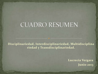 Lucrecia Vergara
Junio 2013
Disciplinariedad, Interdisciplinariedad, Multidisciplina
riedad y Transdisciplinariedad.
 