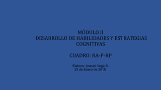 MÓDULO II
DESARROLLO DE HABILIDADES Y ESTRATEGIAS
COGNITIVAS
CUADRO: RA-P-RP
Elaboro: Araceli Vega S.
23 de Enero de 2015.
 