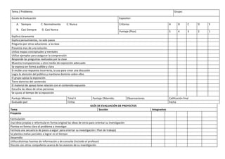 Tema / Problema:                                                                                                                     Grupo:

 Escala de Evaluación                                                                       Expositor:

     A. Siempre           C. Normalmente        E: Nunca                                    Criterios                             A       B        C   D   E
     B. Casi Siempre      D. Casi Nunca
                                                                                            Puntaje (Ptos)                        5       4        3   2   1
 Explica claramente
 Explica pensamientos, no solo pasos
 Pregunta por otras soluciones a la clase
 Presenta mas de una solución
 Utiliza mapas conceptuales y mentales
 Utiliza ejemplos para asegurar la comprensión
 Responde las preguntas realizadas por la clase
 Muestra transparencias u otro medio de exposición adecuado
 Se expresa en forma audible y clara
 Si recibe una respuesta incorrecta, la usa para crear una discusión
 Logra la atención del público y mantiene dominio sobre ellos
 El grupo apoya la exposición
 Tiene dominio del contenido
 El material de apoyo tiene relación con el contenido expuesto
 Escucha las ideas de otras personas
 Se ajusta al tiempo de la exposición
 Puntaje Máximo                                 Total X                 Puntaje Obtenido:           Observaciones                 Calificación final
 Evaluado por:                                  Firma:                                                                            Fecha
                                                                       GUÍA DE EVALUACIÓN DE PROYECTOS
Tema                                                                         Sección                                Integrantes
Proyecto
Formulación
Usa ideas propias o reformula en forma original las ideas de otros para orientar su investigación
Plantea en forma clara el problema a investigar
Formula una secuencia de pasos a seguir para orientar su investigación ( Plan de trabajo)
Se plantea metas parciales a lograr en el tiempo
Desarrollo
Utiliza distintas fuentes de información y de consulta (Incluido el profesor)
Discute con otros compañeros acerca de los avances de su investigación
 