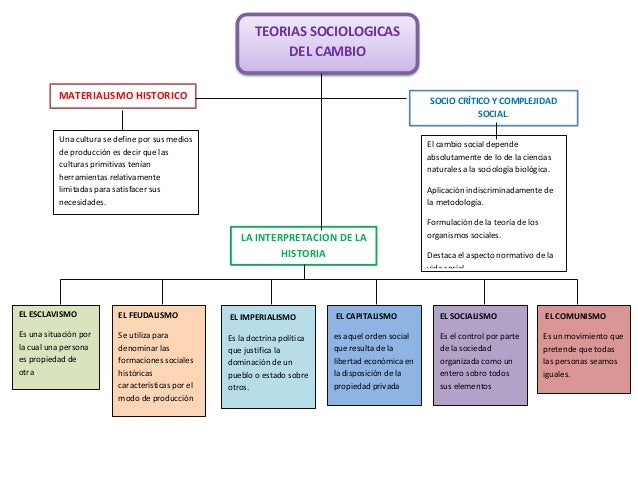Cuadros
