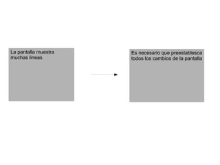 La pantalla muestra
muchas lineas
Es necesario que preestablesca
todos los cambios de la pantalla
 