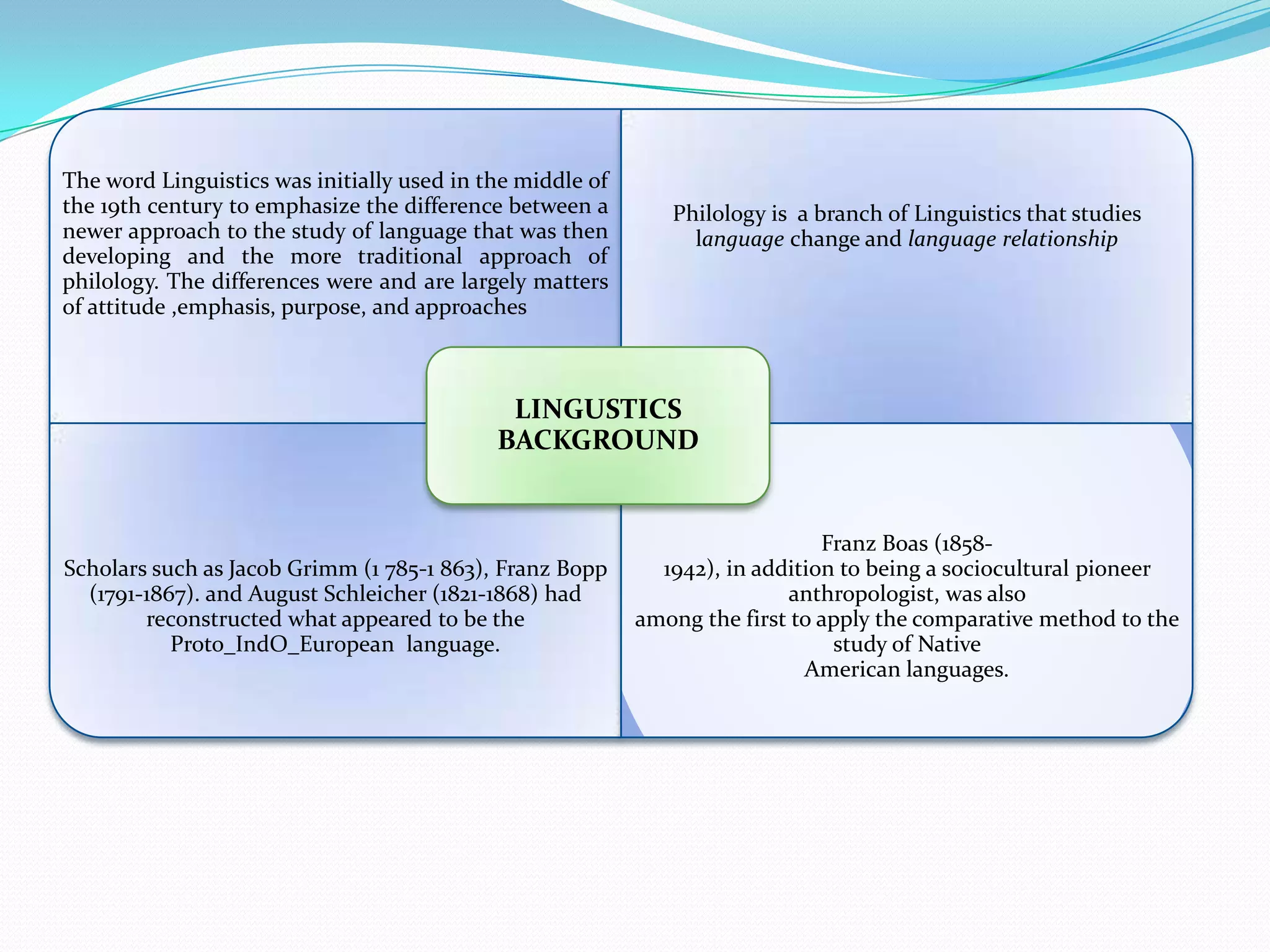 The word Linguistics was initially used in the middle of
the 19th century to emphasize the difference between a        Philology is a branch of Linguistics that studies
newer approach to the study of language that was then           language change and language relationship
developing and the more traditional approach of
philology. The differences were and are largely matters
of attitude ,emphasis, purpose, and approaches



                                             LINGUSTICS
                                            BACKGROUND


                                                                              Franz Boas (1858-
Scholars such as Jacob Grimm (1 785-1 863), Franz Bopp       1942), in addition to being a sociocultural pioneer
  (1791-1867). and August Schleicher (1821-1868) had                      anthropologist, was also
        reconstructed what appeared to be the              among the first to apply the comparative method to the
           Proto_IndO_Eur0pean language.                                       study of Native
                                                                            American languages.
 