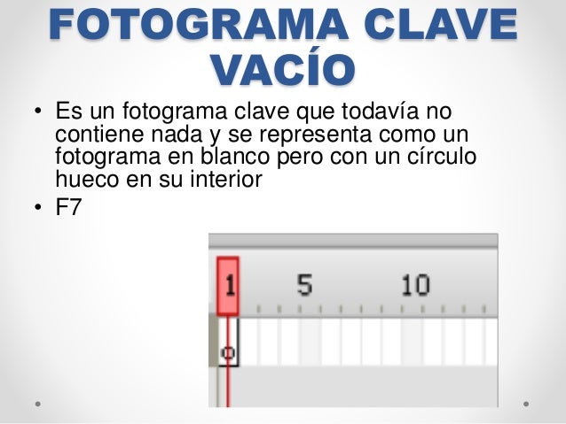 Cuadros claveflash
