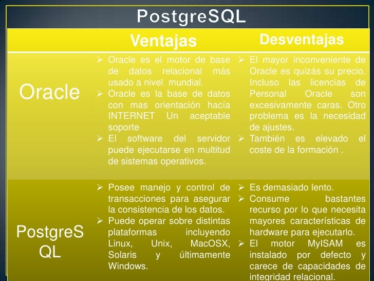 Cuadros comparativos