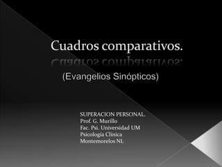 SUPERACION PERSONAL.
Prof. G. Murillo
Fac. Psi. Universidad UM
Psicología Clínica
Montemorelos NL
 