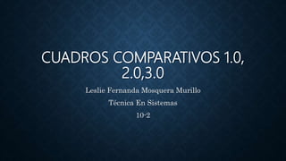 CUADROS COMPARATIVOS 1.0,
2.0,3.0
Leslie Fernanda Mosquera Murillo
Técnica En Sistemas
10-2
 