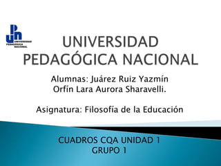UNIVERSIDAD PEDAGÓGICA NACIONAL Alumnas: Juárez Ruiz Yazmín Orfín Lara Aurora Sharavelli. Asignatura: Filosofía de la Educación CUADROS CQA UNIDAD 1 GRUPO 1 
