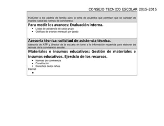 CONSEJO TECNICO ESCOLAR 2015-2016
Involucrar a los padres de familia para la toma de acuerdos que permitan que se cumplan de
manera cabal las normas de convivencia.
Para medir los avances: Evaluación interna.
 Listas de asistencia de cada grupo
 Gráficas de avance mensual por grado
Asesoría técnica: solicitud de asistencia técnica.
Asesoría de ATP y director de la escuela en torno a la información requerida para elaborar las
normas de la convivencia escolar.
Materiales e insumos educativos: Gestión de materiales e
insumos educativos. Ejercicio de los recursos.
 Normas de convivencia
 Constitución
 Derechos de los niños
Internet

 