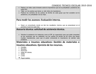 CONSEJO TECNICO ESCOLAR 2015-2016
 Platicar con ellos cada bimestre sobre la importancia que es la puntualidad y asistencia de
cada niño.
 Taller con los padres que tienen un alto índice de inasistencia.
 Publicar los nombres de los padres de familia de cada grupo que han cumplido con la
asistencia y la puntualidad de sus hijos.
Para medir los avances: Evaluación interna.
 Hacer un concentrado donde se den los resultados mismos que se presentaran en el
periódico mural de cada mes.
Asesoría técnica: solicitud de asistencia técnica.
 Solicitar la asistencia de instancias como el DIF y/o supervisión para que estén presentes
en las reuniones que se realizarán con los padres de familia de los niños que tienen
muchas inasistencias, para que el padre comprenda la importancia de atender este
problema.
Materiales e insumos educativos: Gestión de materiales e
insumos educativos. Ejercicio de los recursos.
 Estrellas
 Medallas
 Plumones
 Hojas de colores
 RASE
 Lonas
 Papel rotafolio
 